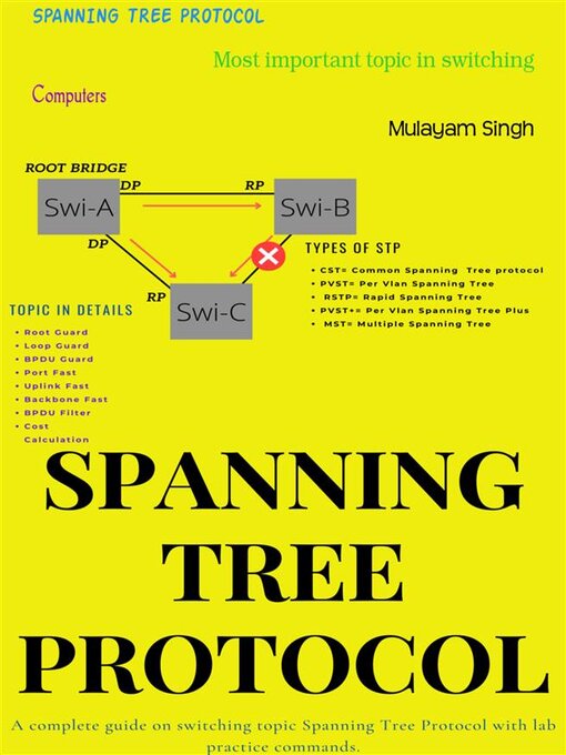 Title details for SPANNING TREE PROTOCOL by Mulayam Singh - Wait list